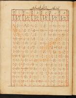 113